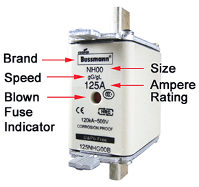 NH Fuse Speeds Image
