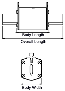 NH Fuse Sizes Image 1