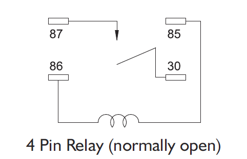 What’s the difference between 4 or 5 pin Relays Image 1