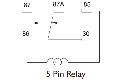 What’s the difference between 4 or 5 pin Relays Image 3