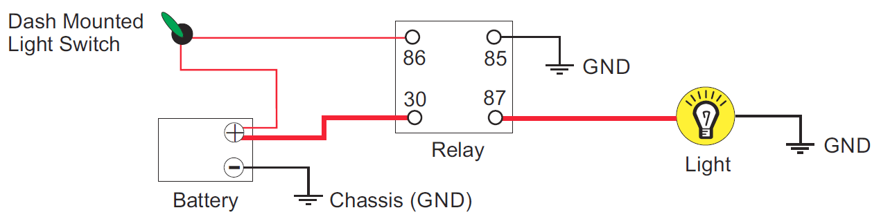 Sample Wiring Diagrams for a Normally Open Relay Image 1
