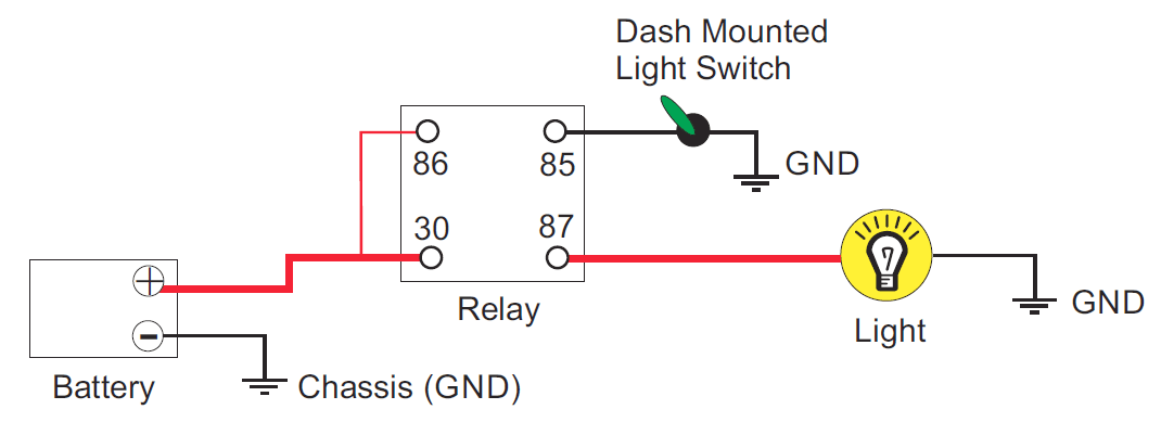 Sample Wiring Diagrams for a Normally Open Relay Image 2