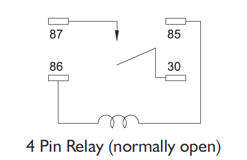 What’s the difference between 4 or 5 pin Relays Image 1
