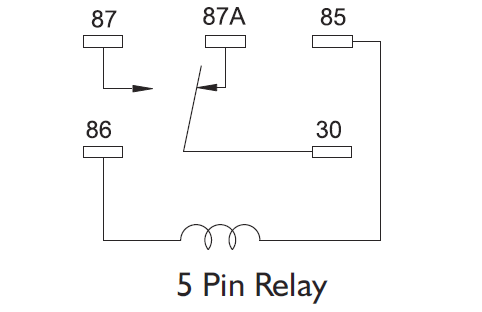 What’s the difference between 4 or 5 pin Relays Image 3